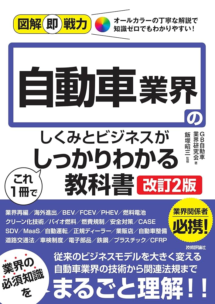 使用済み教科書 第一学習社 高校教科書 高等学校 政治・経済 ［教番：政経706